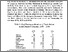 [thumbnail of 0247_1983_Vol 5_No 2_Page 41_Niamh Hardiman_Trade Union Density in the Republic of Ireland 1960-1979.pdf]