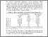[thumbnail of 0146_1989_Vol 10_Page 75_Peter J Clarke_University Entrance Standards, Student Prior Performance and performance at First Year Level Commerce Examinations.pdf]